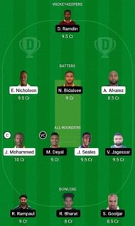 PPSC vs PSC Fantasy Suggestion Team 1