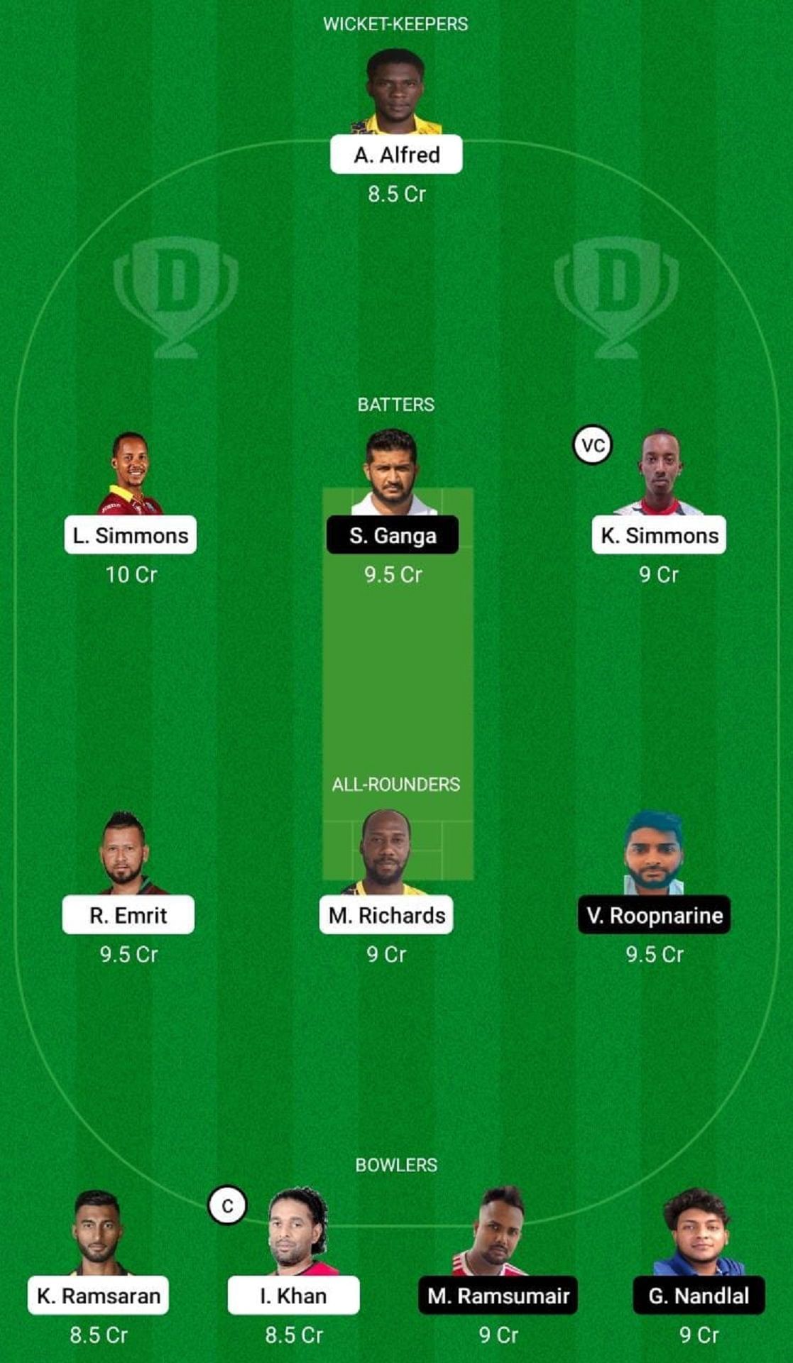 CS vs PVU Dream11 Fantasy Suggestion #2