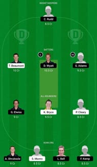 LIG vs SV Dream11 Fantasy Suggestion #2
