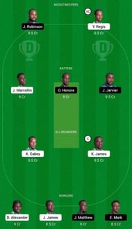 VH vs TGS Dream11 Fantasy Suggestion #2