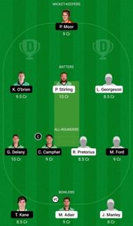 Dream11 Team for Northern Knights vs Munster Reds - Ireland Inter-Provincial ODD 2022.