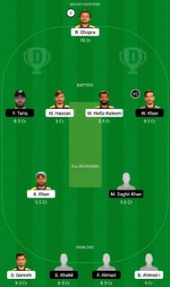 MGM vs FDD Dream11 Fantasy Tip #2 - Sharjah Ramadan T10 League