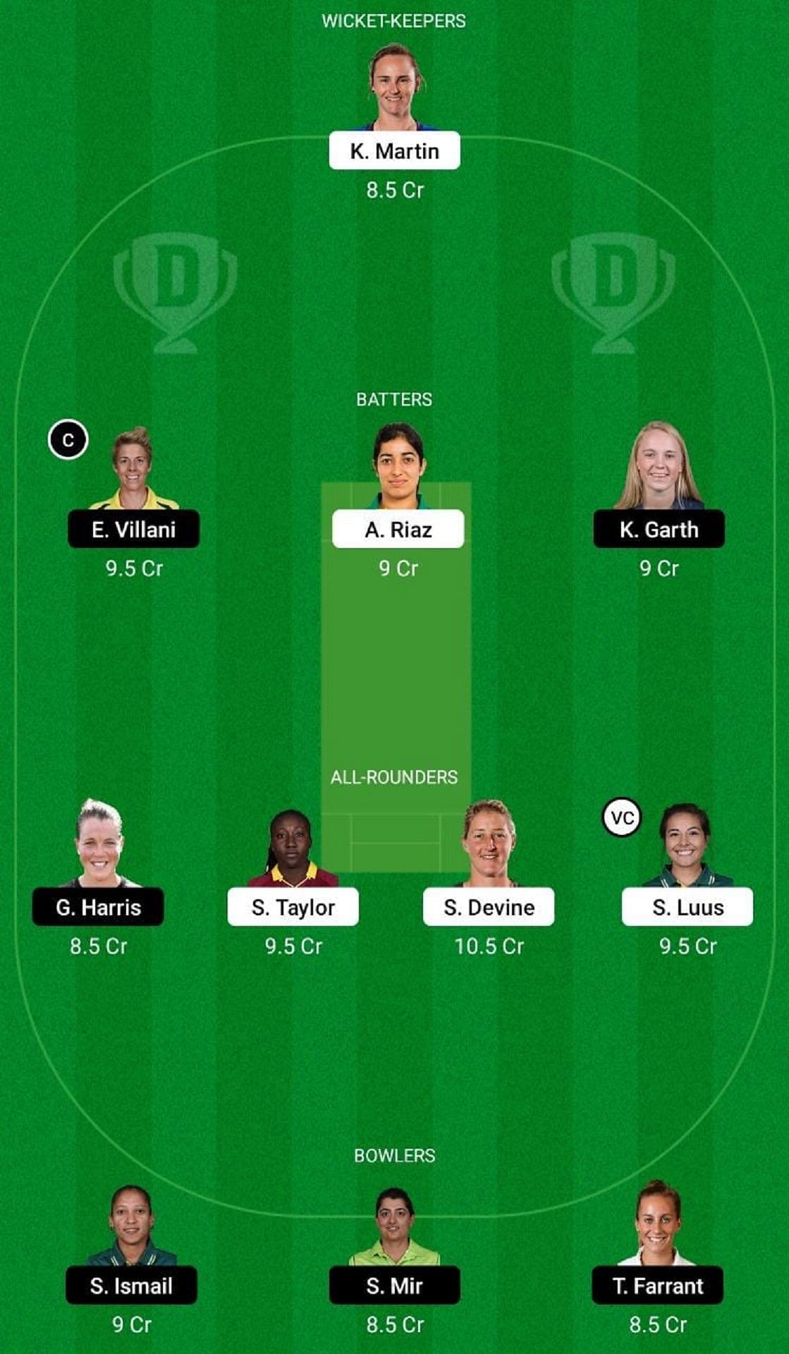 TOR-W vs SCS-W Dream11 Fantasy Suggestion #2