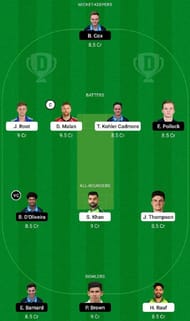 YOR vs WOR Dream11 Fantasy Tip #1 - T20 Blast 2022.