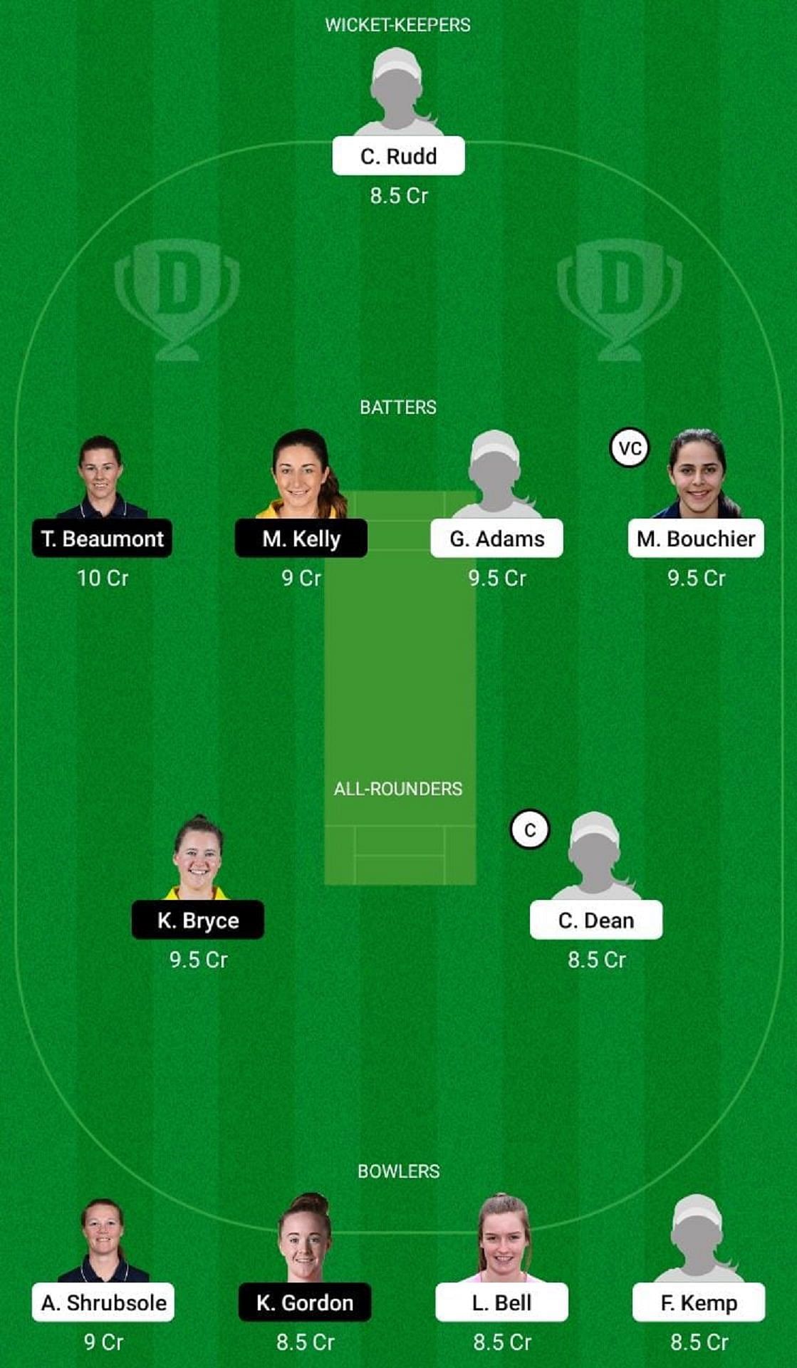 SV vs LIG Dream11 Fantasy Suggestion #2