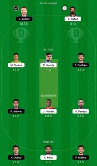 LSG vs RR Dream11 Fantasy Tip #2 - IPL 2022.