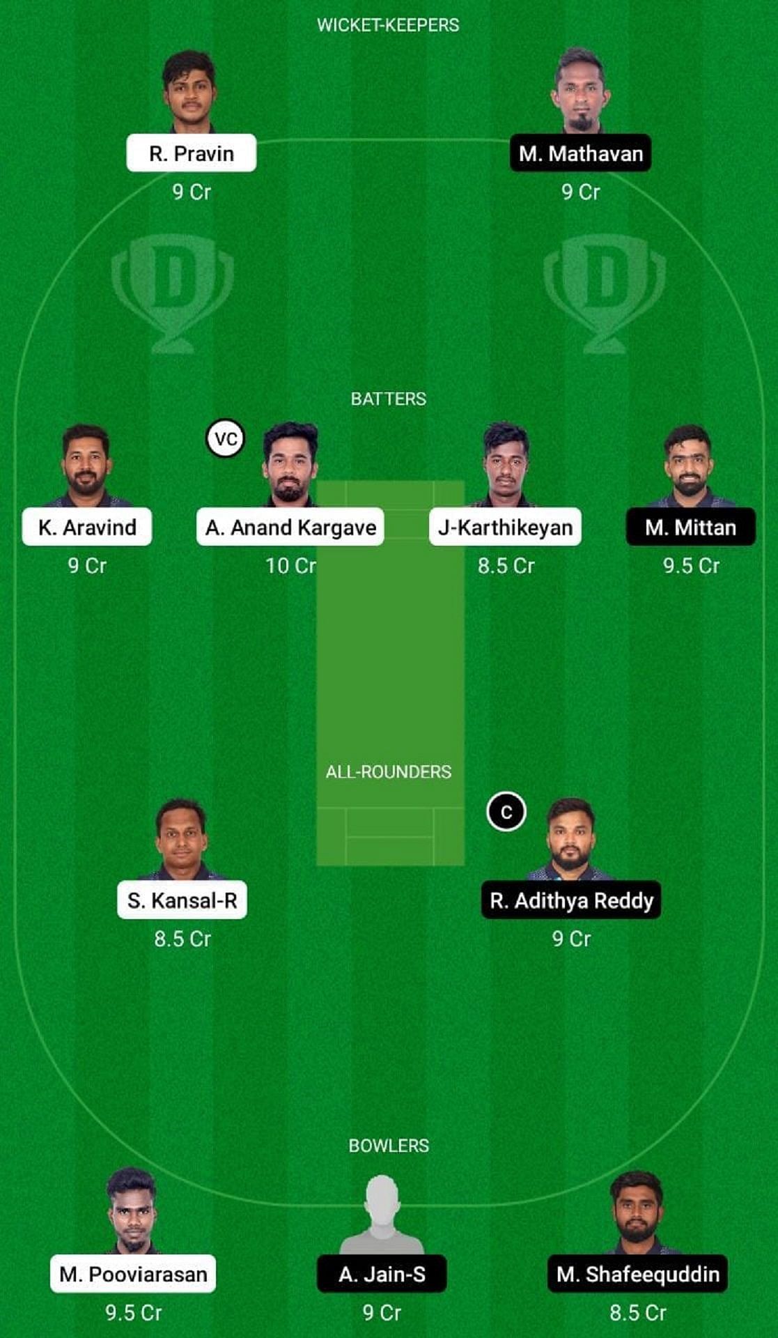 AVE vs SMA Dream11 Fantasy Suggestion #1