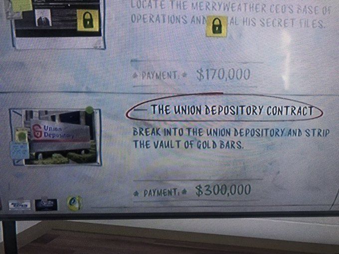 A basic GTA Online guide on Auto Shops