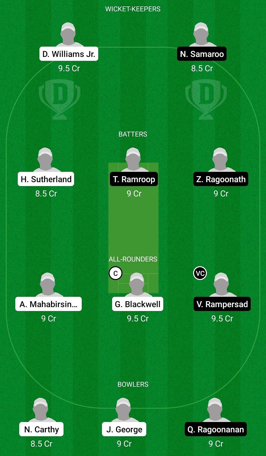 Dream11 Team for Caldrac Club vs Prisons Sports Club - Trinidad T20 Festival 2022.