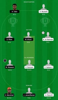 HKZ vs BG Dream11 Fantasy Suggestion #1