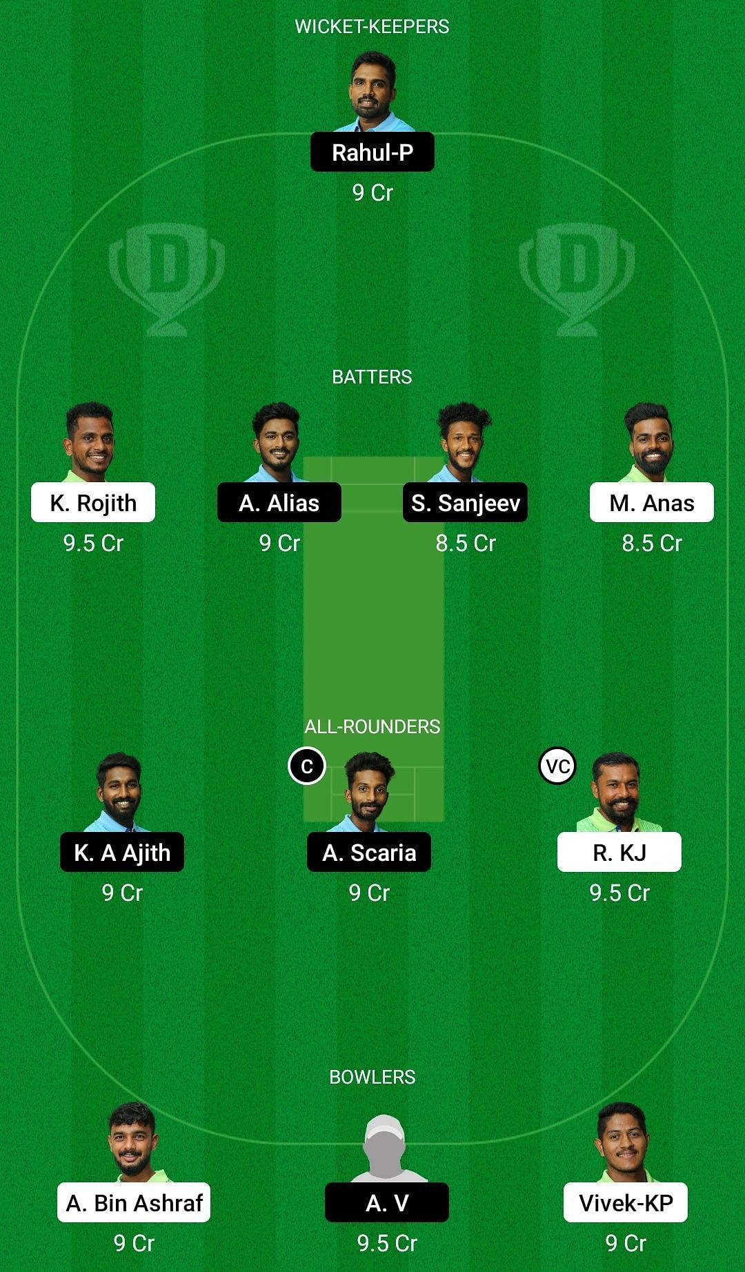 Dream11 Team for Athreya Cricket Club vs Masters RCC - KCA Club Championship 2022.