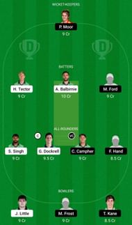 Dream11 Team for Leinster Lightning vs Munster Reds - Ireland Inter-Provincial ODD 2022.
