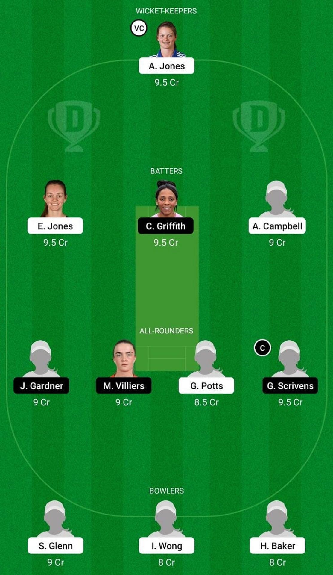 CES vs SUN Dream11 Fantasy Suggestion #1