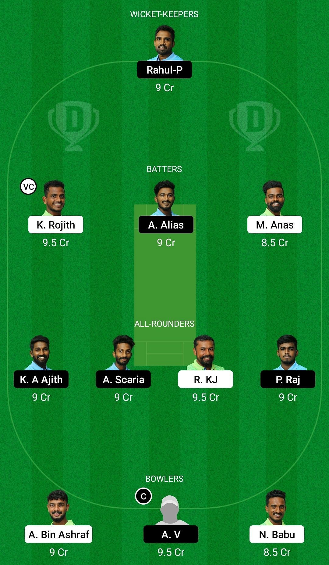 Dream11 Team for Athreya Cricket Club vs Masters RCC - KCA Club Championship 2022.