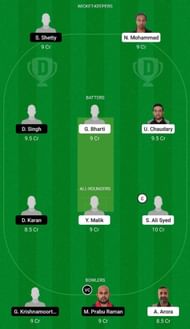 SSD vs HS Dream11 Fantasy Suggestion #1 - ECS T10 Sweden 2022