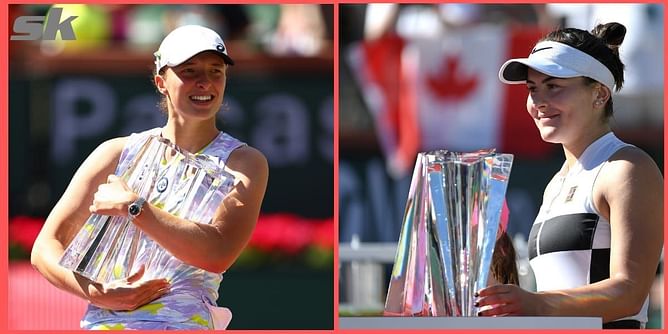 Italian Open 2022: Iga Swiatek vs Bianca Andreescu preview, head-to-head & prediction