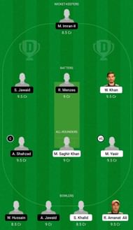 FDD vs DUA Dream11 Fantasy Suggestion #1