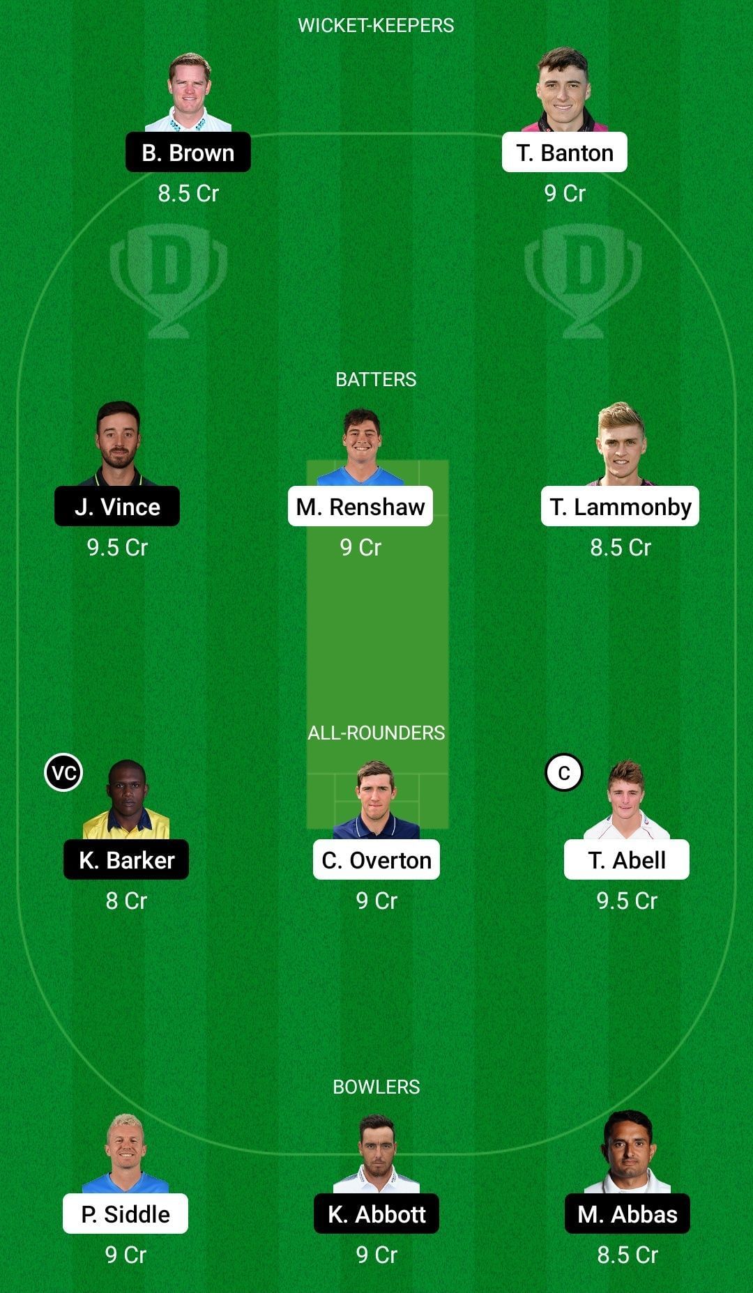 Dream11 Team for Somerset vs Hampshire - County Championship 2022