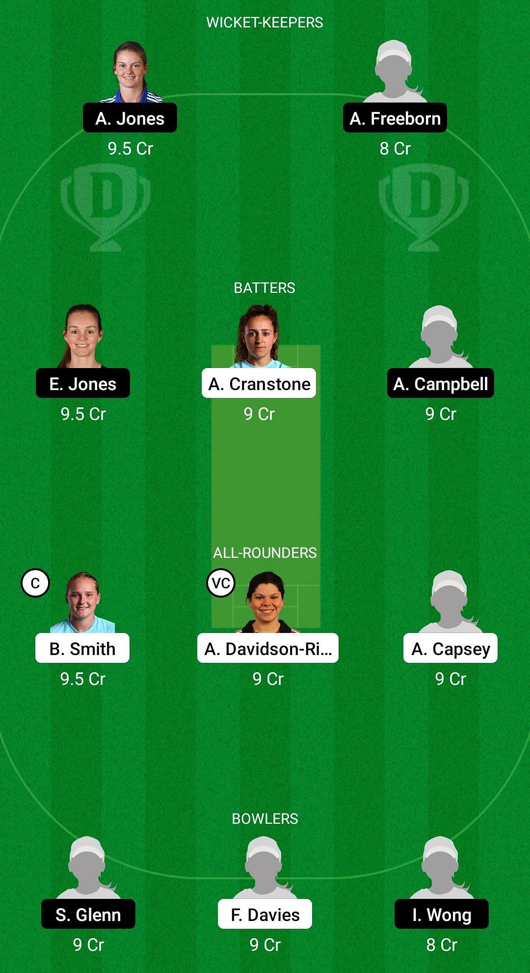 SES vs CES Dream11 Prediction - Charlotte Edwards Cup