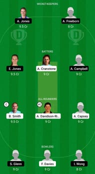 SES vs CES Dream11 Prediction - Charlotte Edwards Cup
