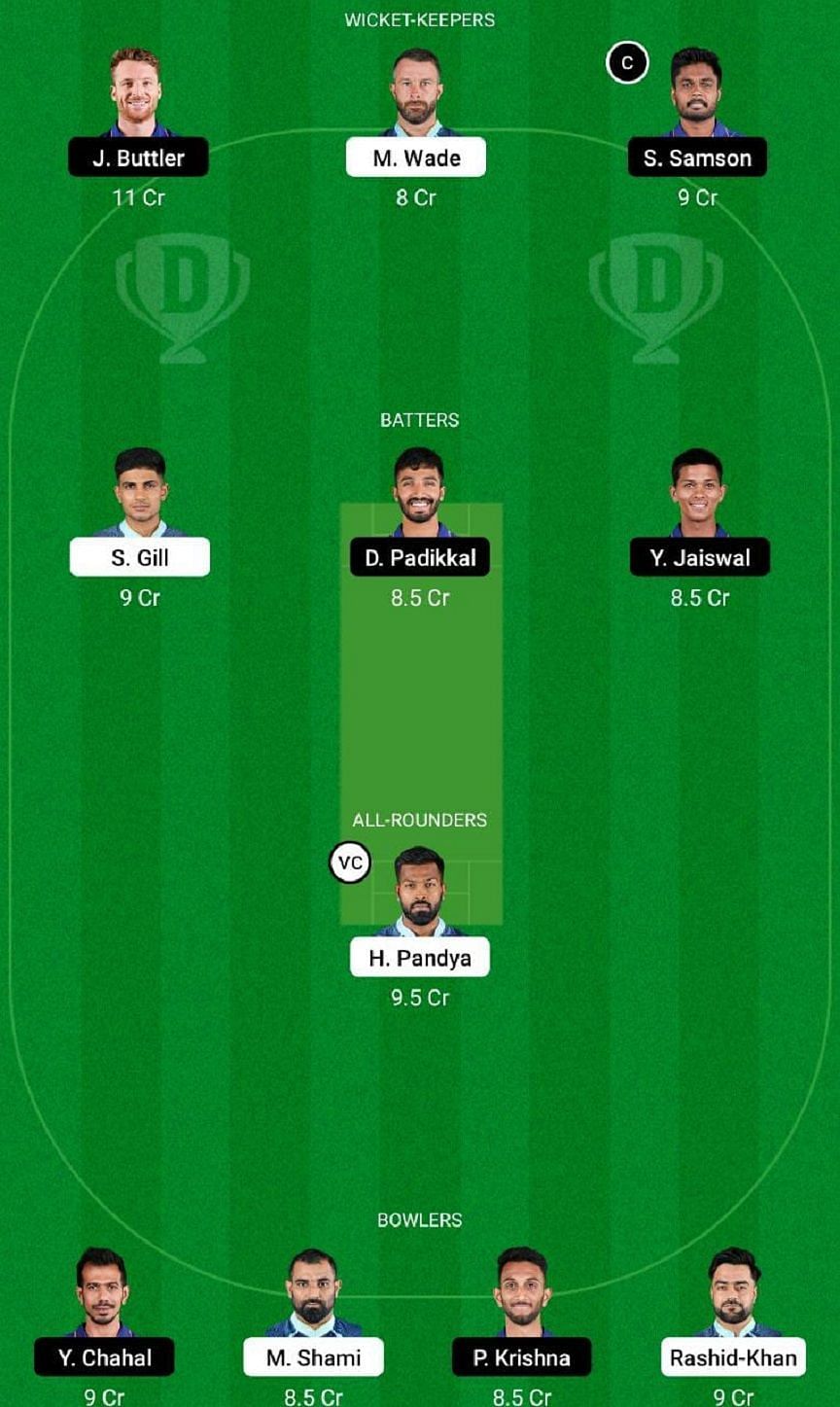 GT vs RR Dream11 Fantasy Tip #2