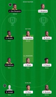 SSS vs BAW Dream11 Fantasy Suggestion #2