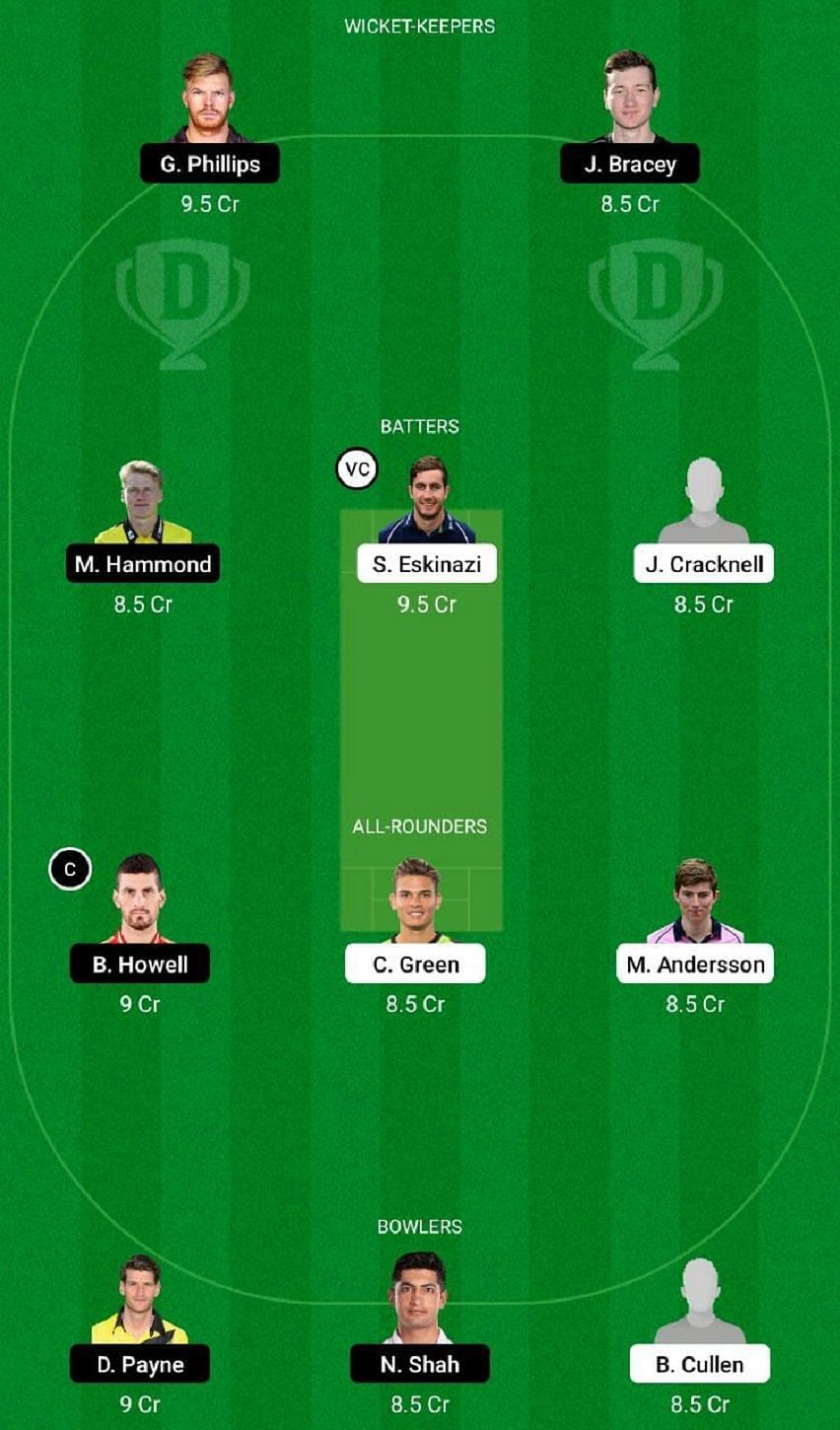 MID vs GLO Dream11 Fantasy Tip #2 - T20 Blast 2022.