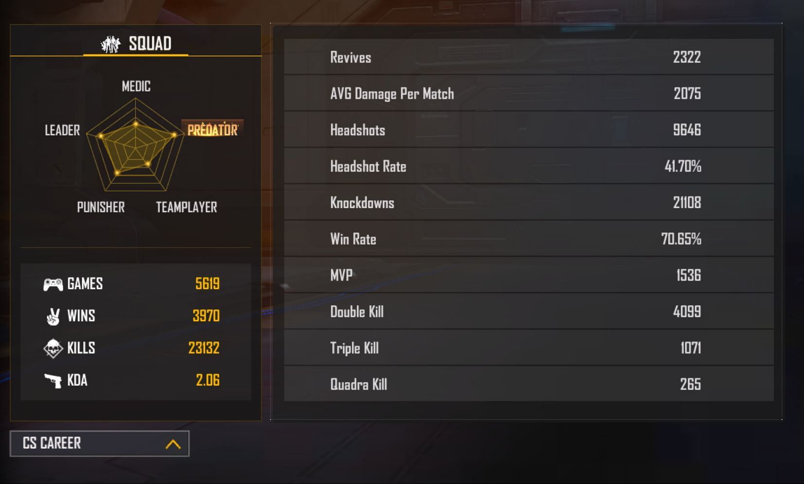 Action Bolt&#039;s Clash Squad stats (Image via Garena)