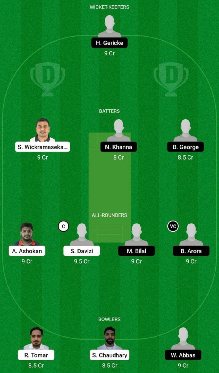 CZR vs MAL Dream11 Fantasy Tip #1 - Valletta Cup 2022