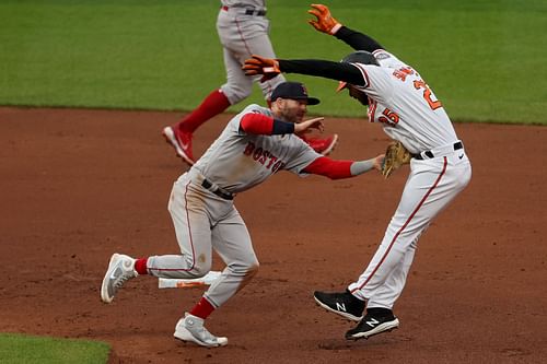 The Red Sox will be looking to regroup after a pair of embarassing performances against the Baltimore Orioles.