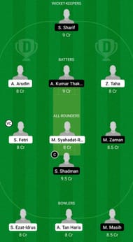 MAF vs TW Dream11 Prediction - MCA T20 Syawal Peace Cup