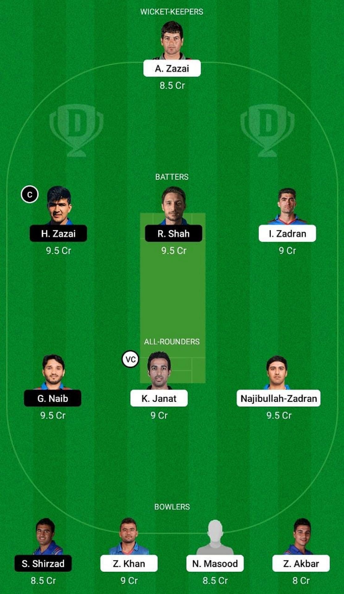 HS vs PAL Dream11 Fantasy Suggestion #1