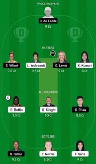 BAR-W vs SCS-W Fantasy Suggestion Team 2