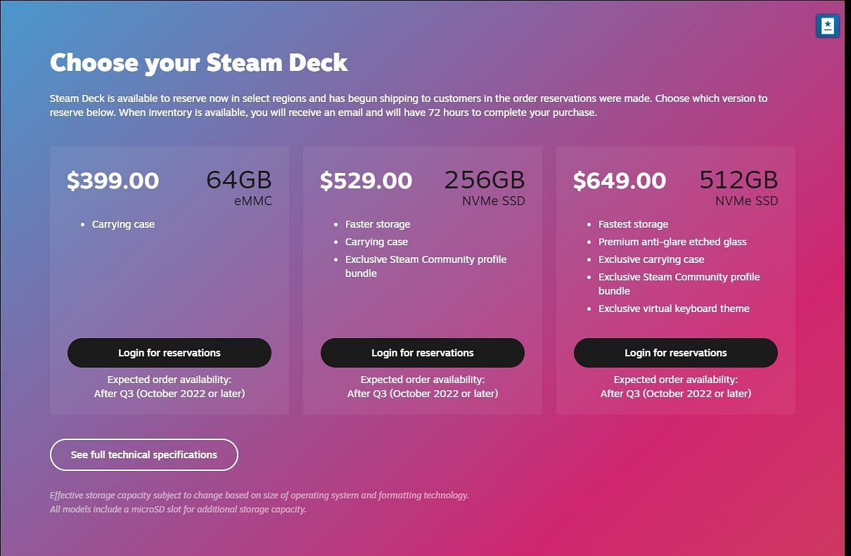 The official website shows what comes with each version of Steam Deck (Image via Valve)