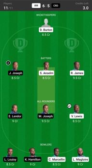 Fantasy suggestion #2