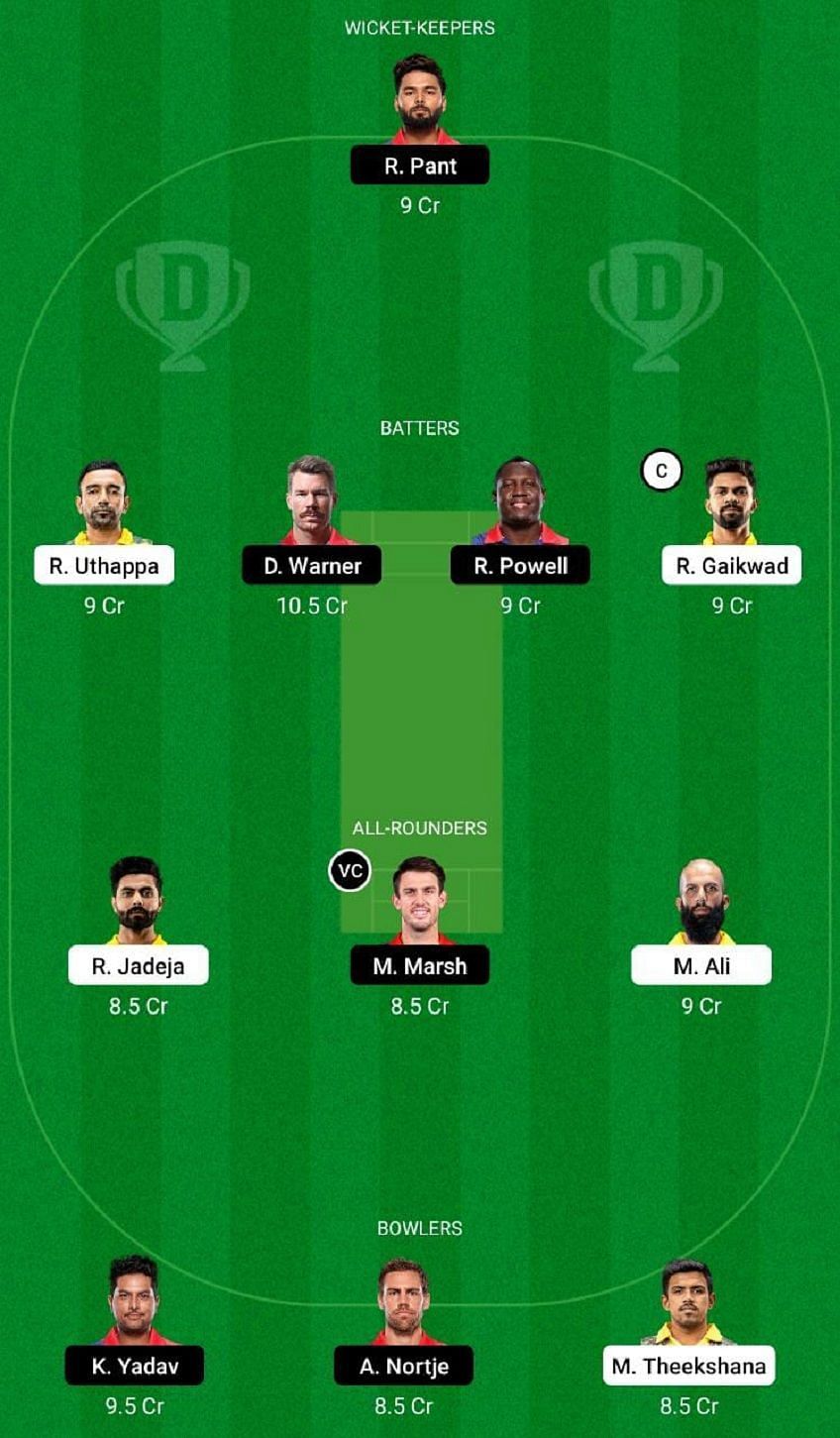 CSK vs DC Dream11 Fantasy Tip #1 - IPL 2022