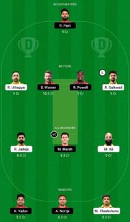 CSK vs DC Dream11 Fantasy Tip #1 - IPL 2022