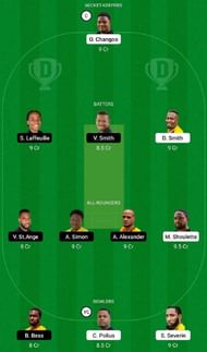 MAC vs CCP Dream11 Fantasy Tip #2 - St Lucia T10 Blast 2022