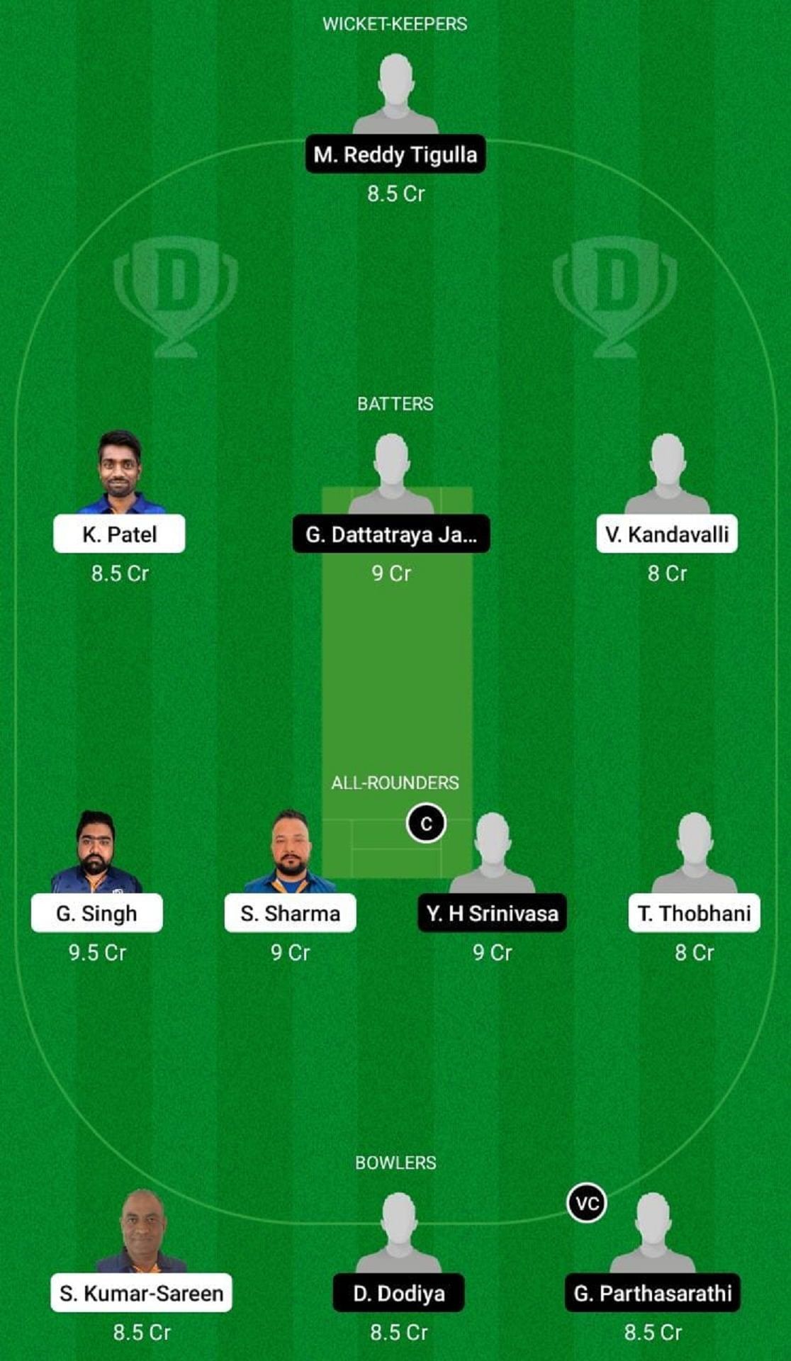 Indiska CC vs Stockholm Titans Dream11 Fantasy Suggestion #1