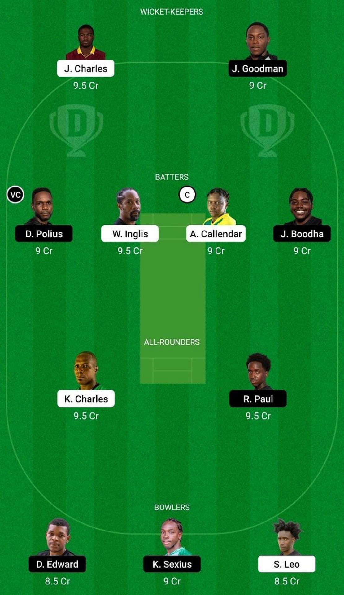 South Castries Lions vs Gros Islet Cannon Blasters Dream11 Fantasy Suggestion #2