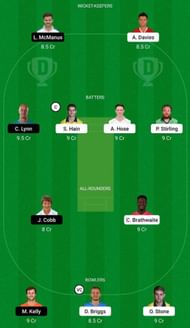 WAS vs NOR Dream11 Fantasy Suggestion #2