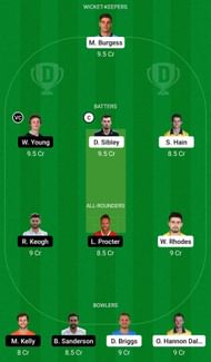 Dream11 Team for Warwickshire vs Northamptonshire - County Championship Division One 2022.