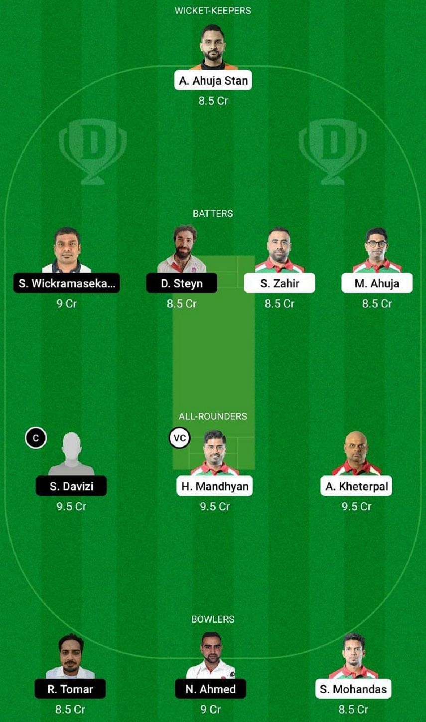 HUN vs CZR Dream11 Fantasy Tip #1 - Valletta Cup 2022.