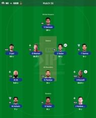 Best IPL Fantasy team for Match 56 - MI vs KKR
