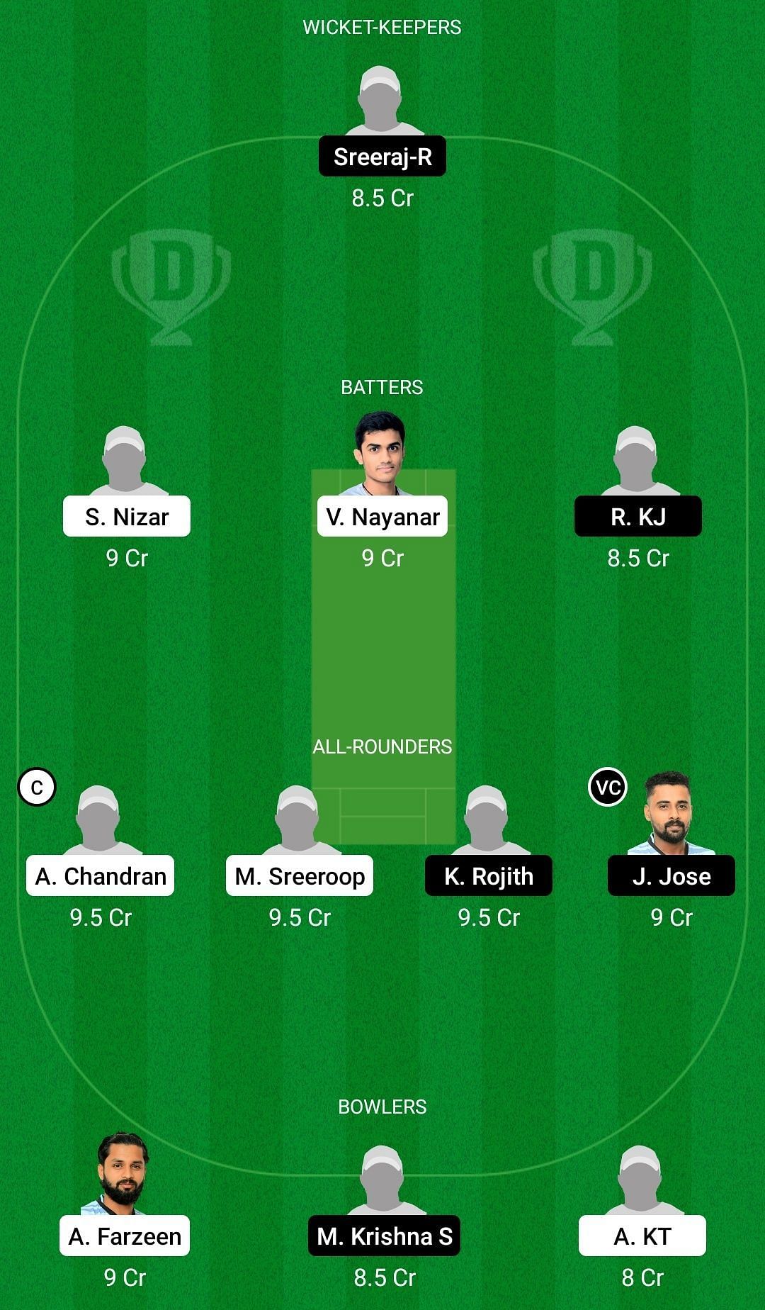 Dream11 Team for BK-55 vs Athreya Cricket Club - KCA Club Championship 2022.