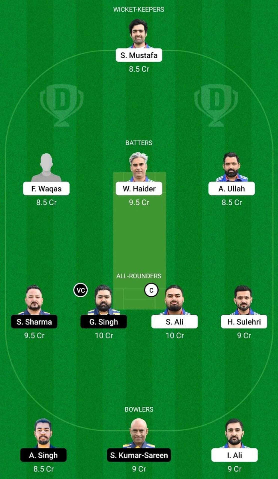 MAR vs IND Dream11 Fantasy Suggestion #1