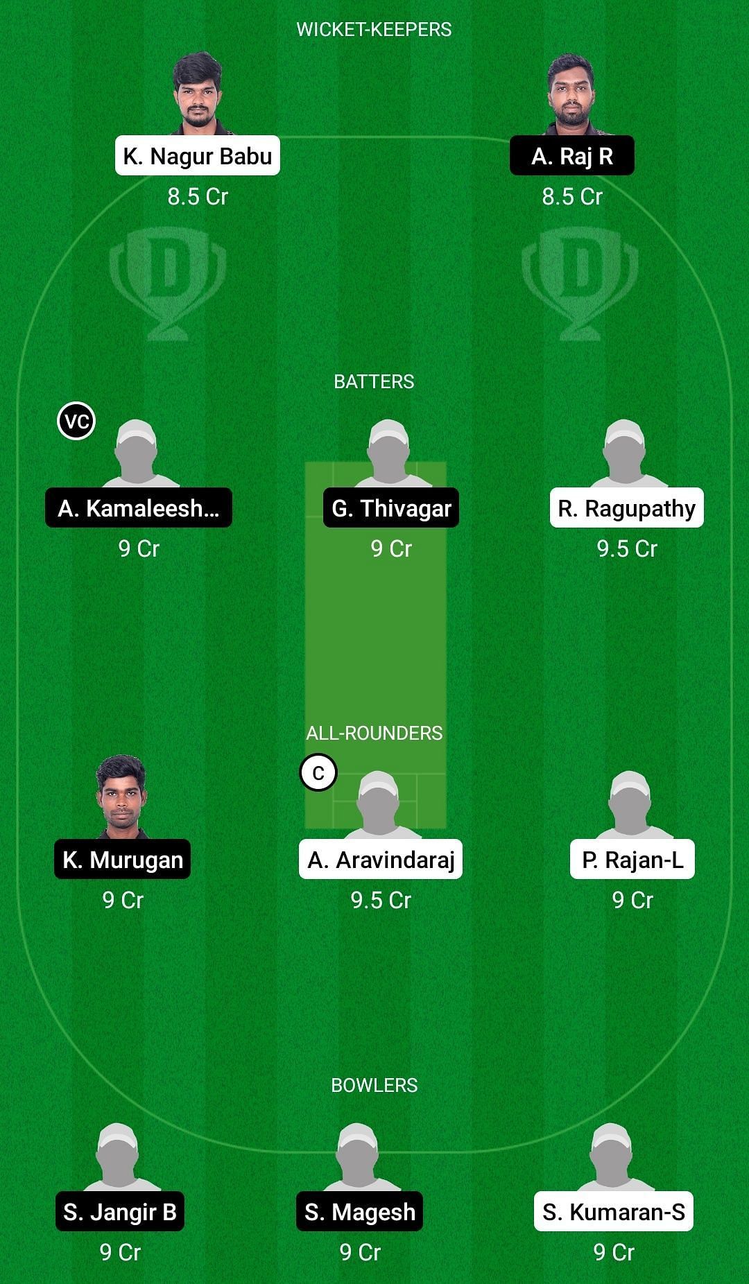 Dream11 Team for Royals vs Kings - Pondicherry T10 2022.