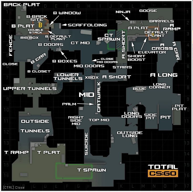 Cs Go Dust 2 Map Overview