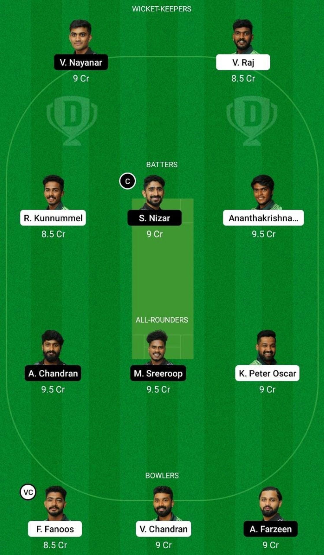 MTC vs BKK Dream11 Fantasy Suggestion #2