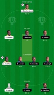 BAW vs CRD Dream11 Fantasy Suggestion #1